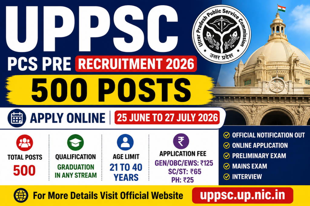 UPPSC PCS Pre Recruitment 2026
UPPSC