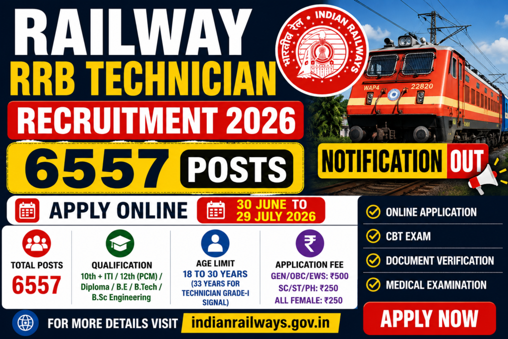 RRB Technician Recruitment 2026
RRB Technician
RRB 6557 Post
