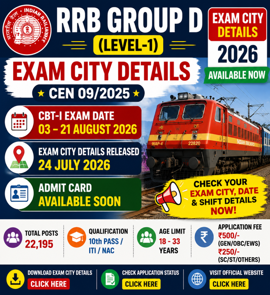 Railway RRB Group D Exam City Details 2026 