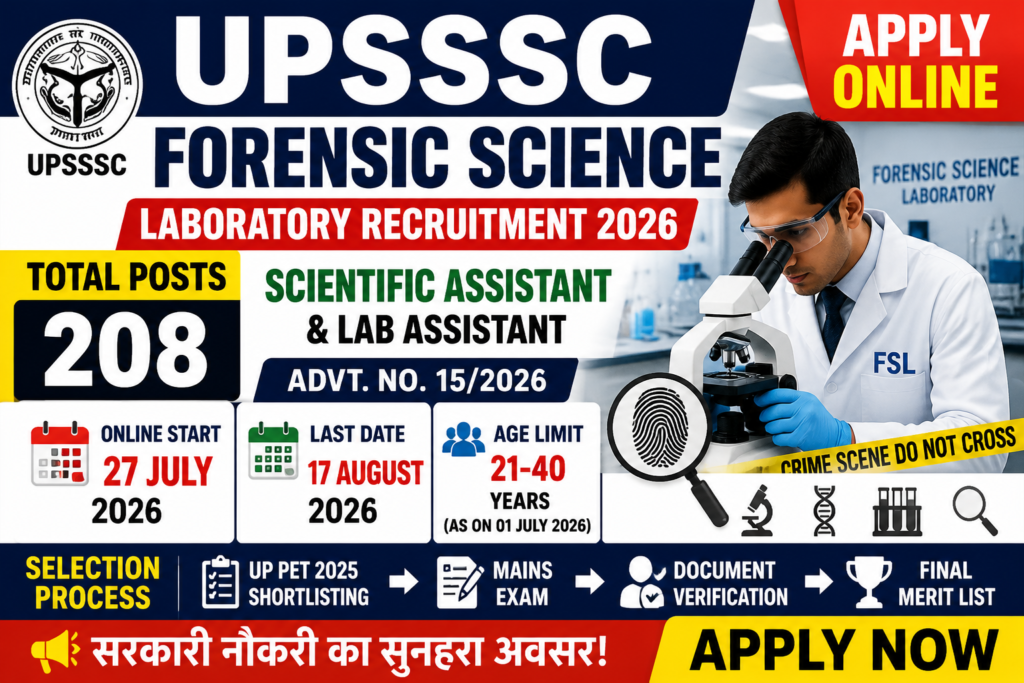  UPSSSC Forensic Science Laboratory Recruitment 2026