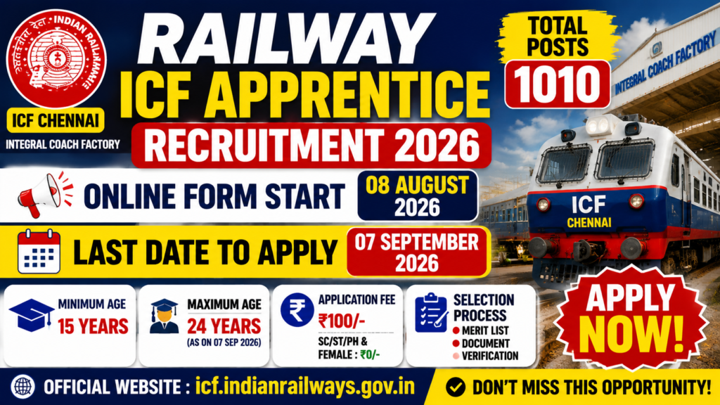 ICF Apprentice Online Form 2026