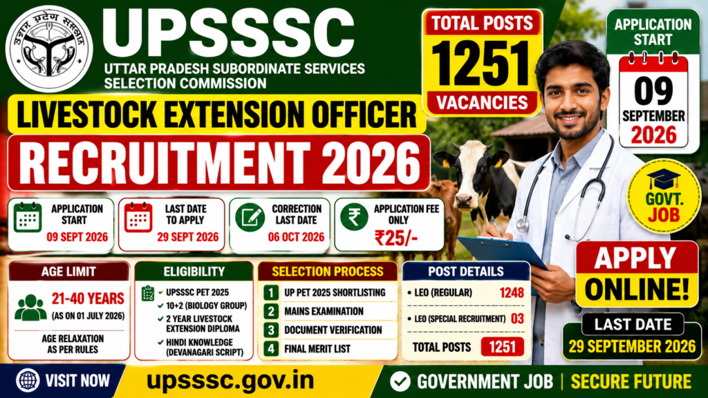 UPSSSC Livestock Extension Officer Online Form 2026