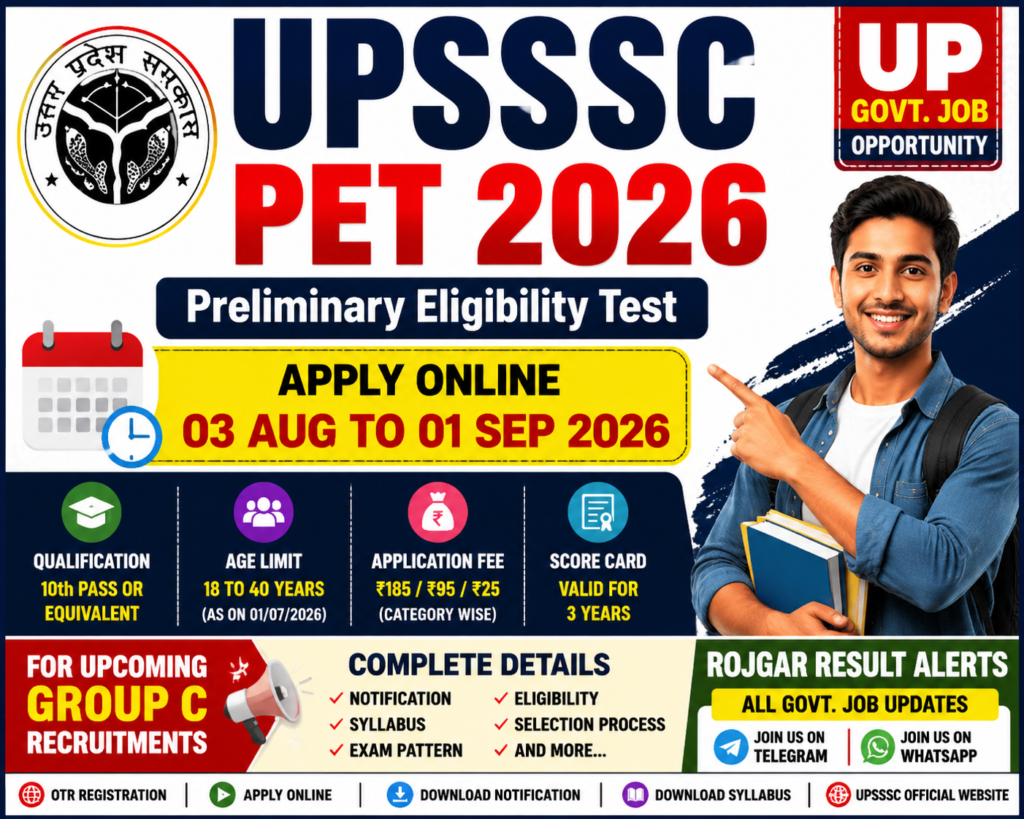 UPSSSC PET Online Form 2026
