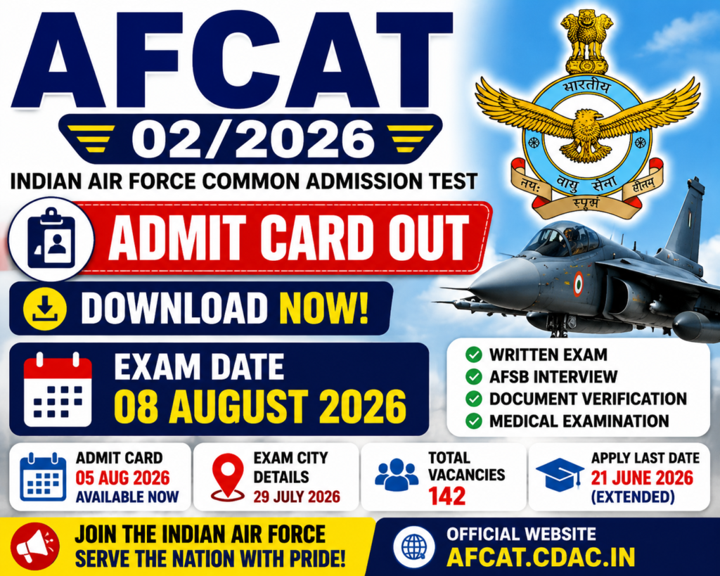 AFCAT 02/2026 Admit Card Download