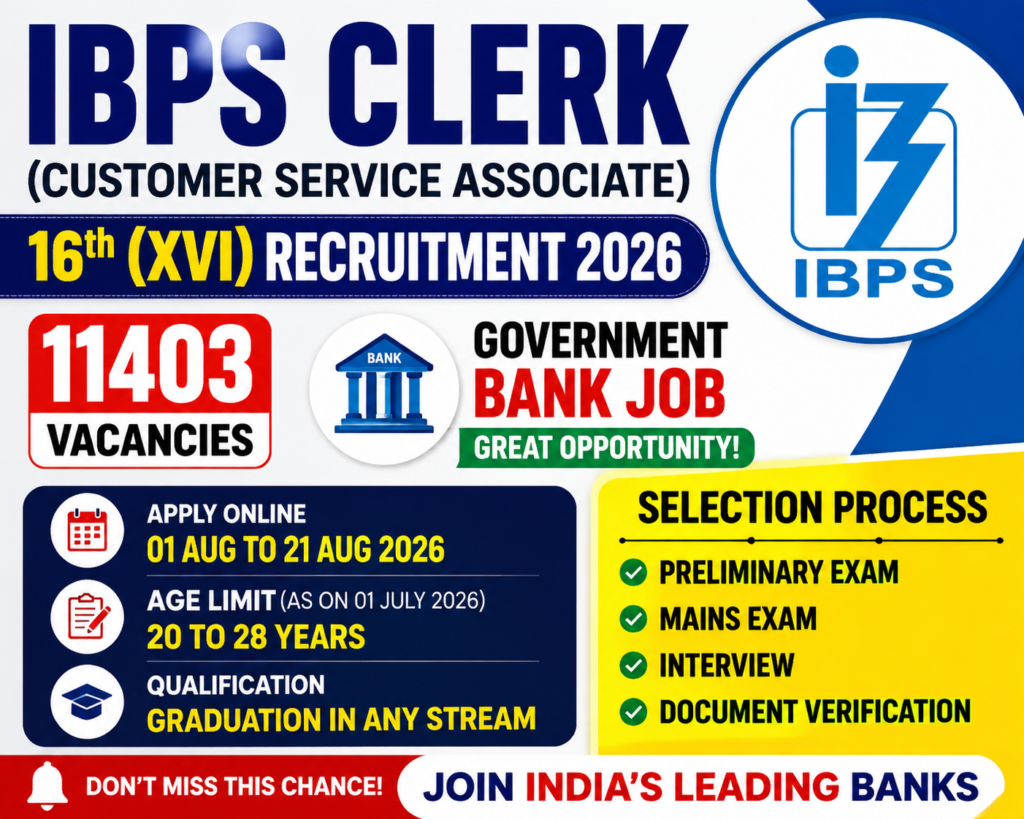 IBPS Clerk CSA XVI Recruitment 2026