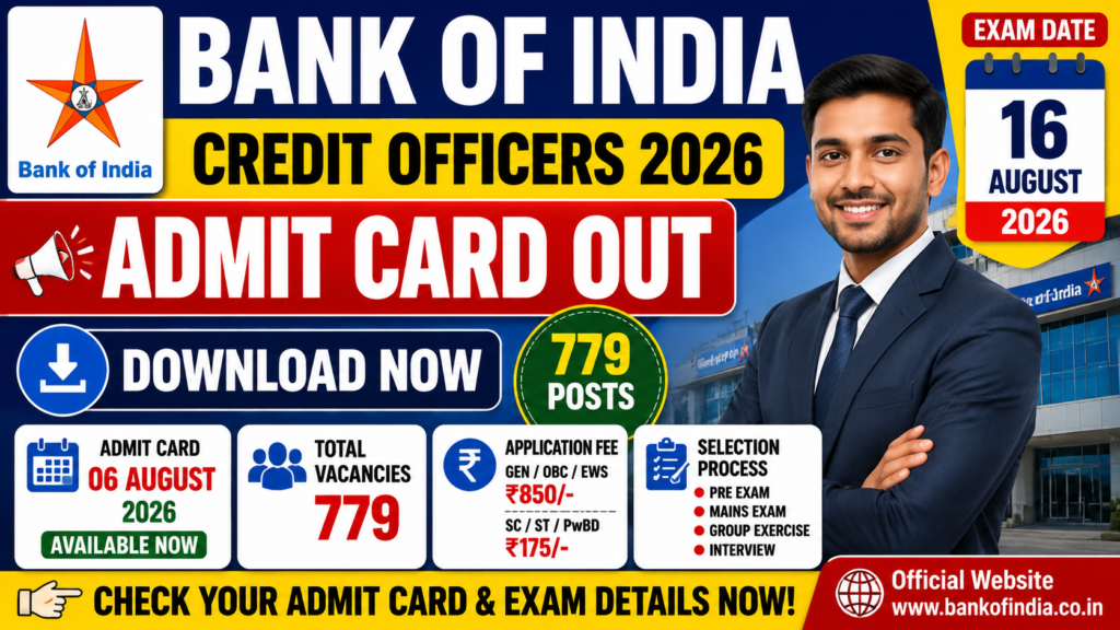Bank of India Credit Officer Hall Ticket